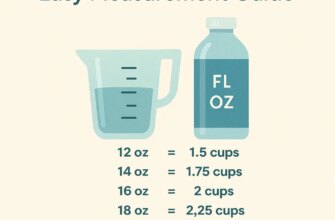 12-14-16-18-20-24-and-32-oz-to-cups