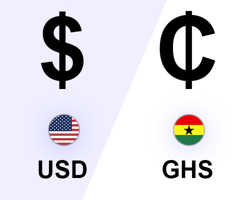 USD-GHS