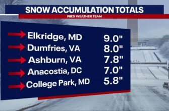snow-totals