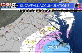 snwofall_38e65d