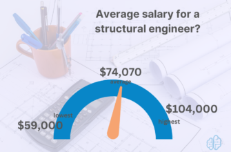 sure-heres-an-optimized-h1-for-your-articlehow-much-does-a-structural-engineer-earn-salary-insights-for-2026