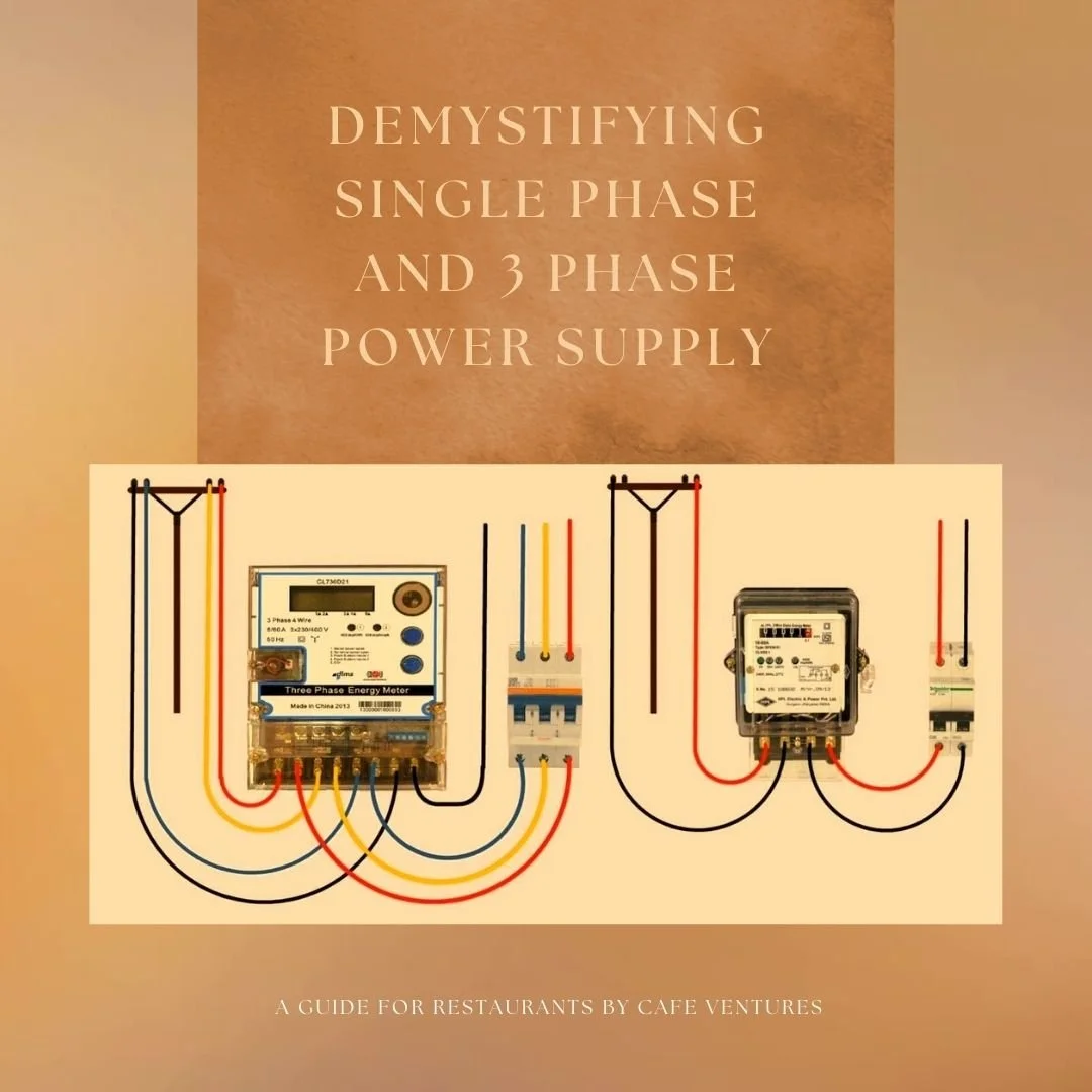 Difference between single and 3 phase power: visual explanation