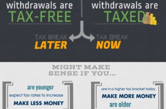 401k-Infographic-6