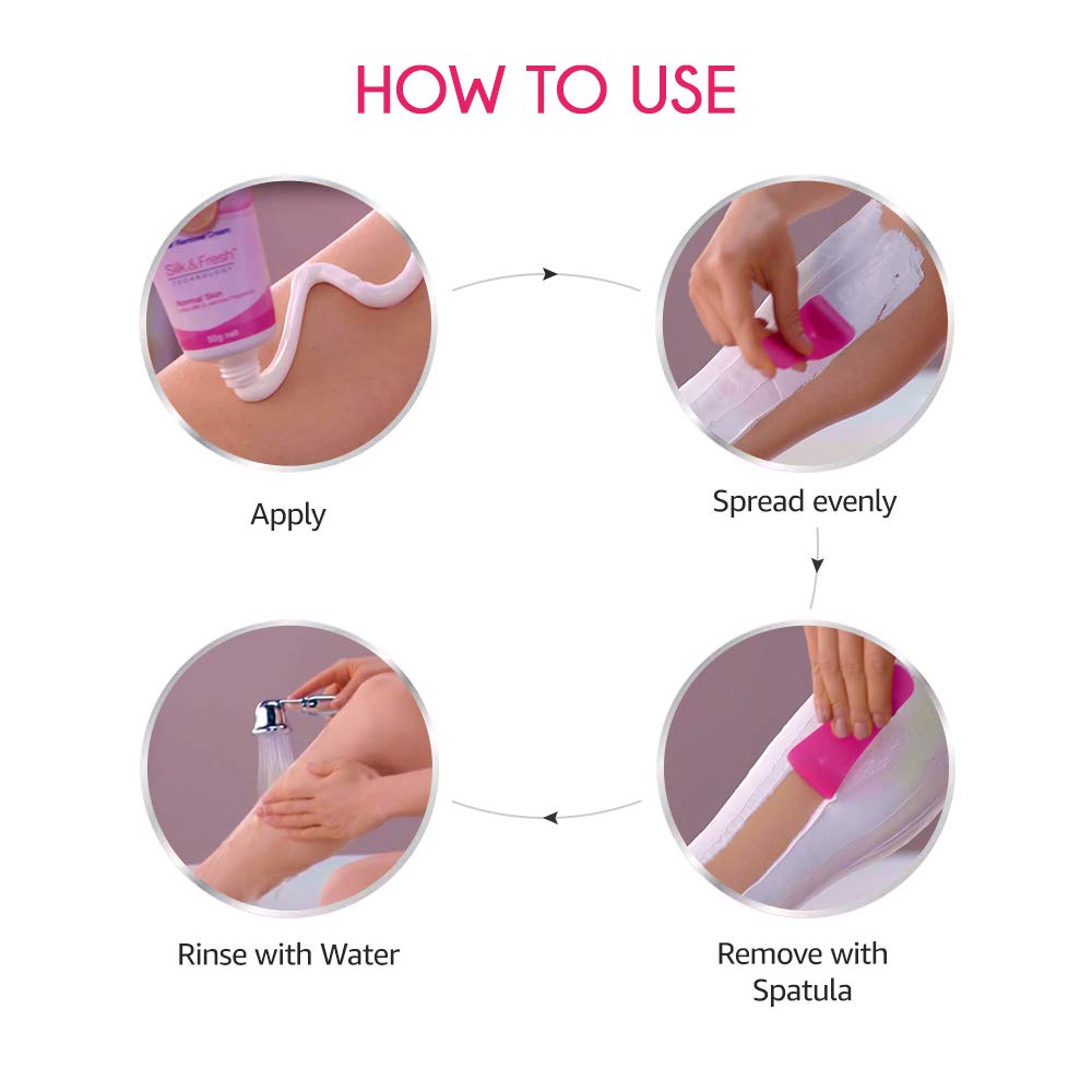 How does hair removing cream work: main illustration