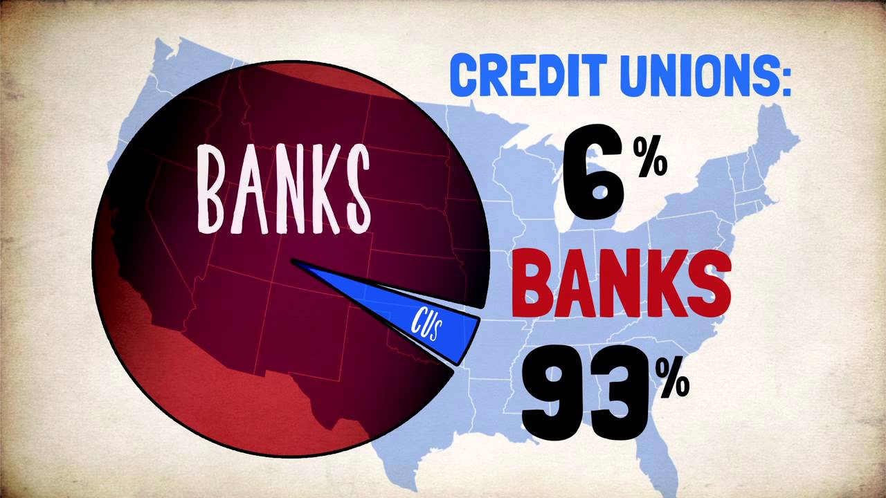 Benefits of credit union versus bank: example and key details