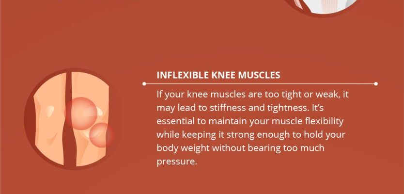 My-Knee-Feels-Tight_Infographic-scaled