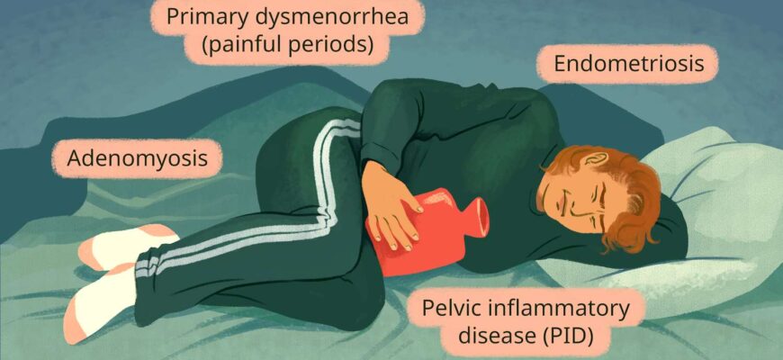 VWH-MiraNorian-CausesofBadPeriodCramps-Standard-4aa3d5cb0513440fba57710cc33dbb5a