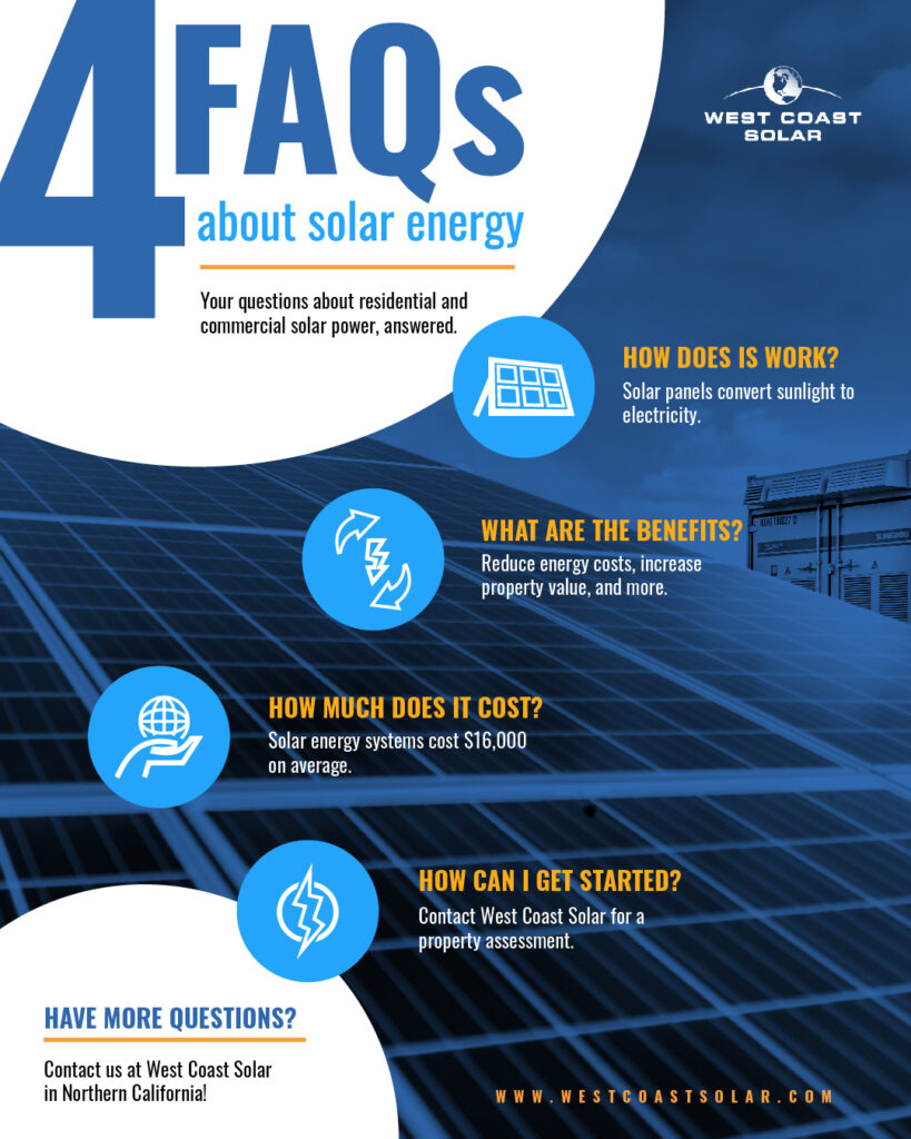 Benefits of using solar: main illustration
