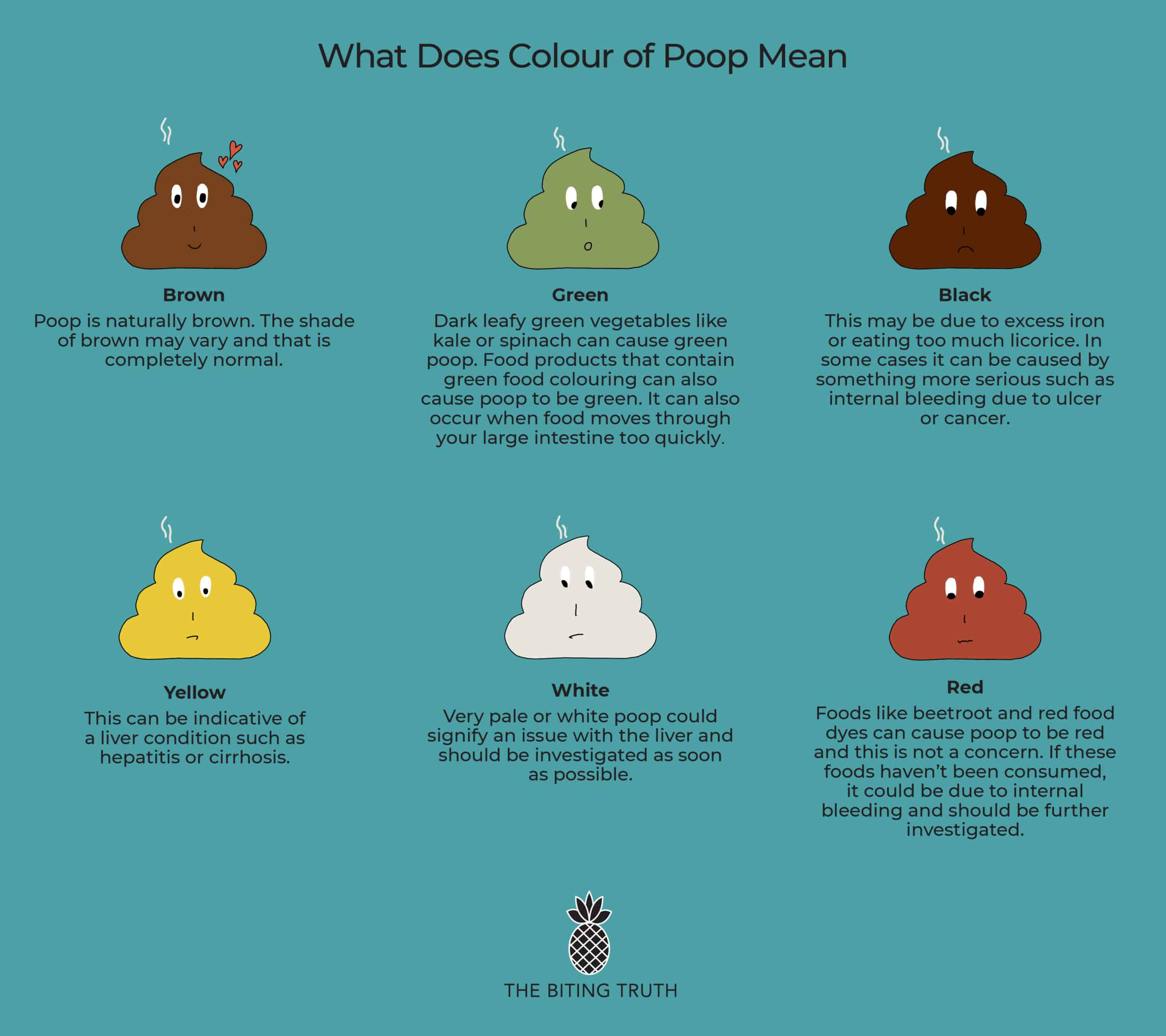 What happens if my poop is red: main illustration