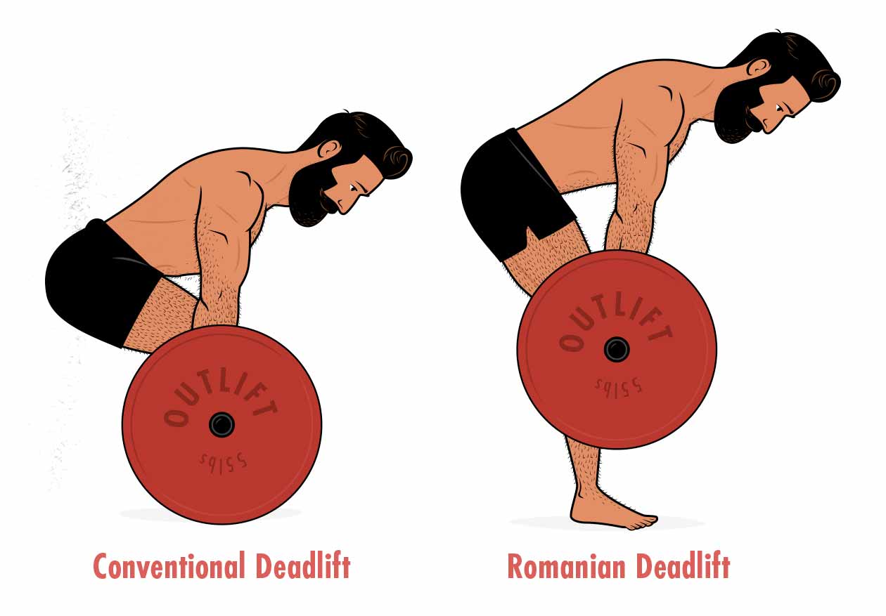 Difference between romanian deadlift and deadlift: main illustration