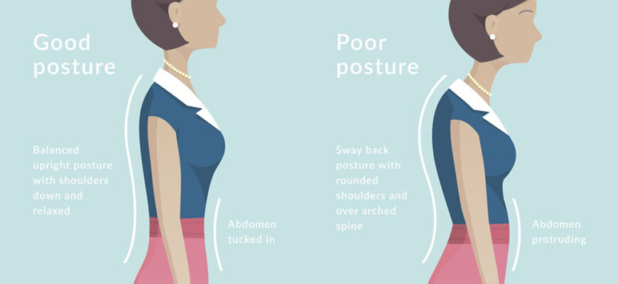 good-posture-vs-poor-posture-1024x788
