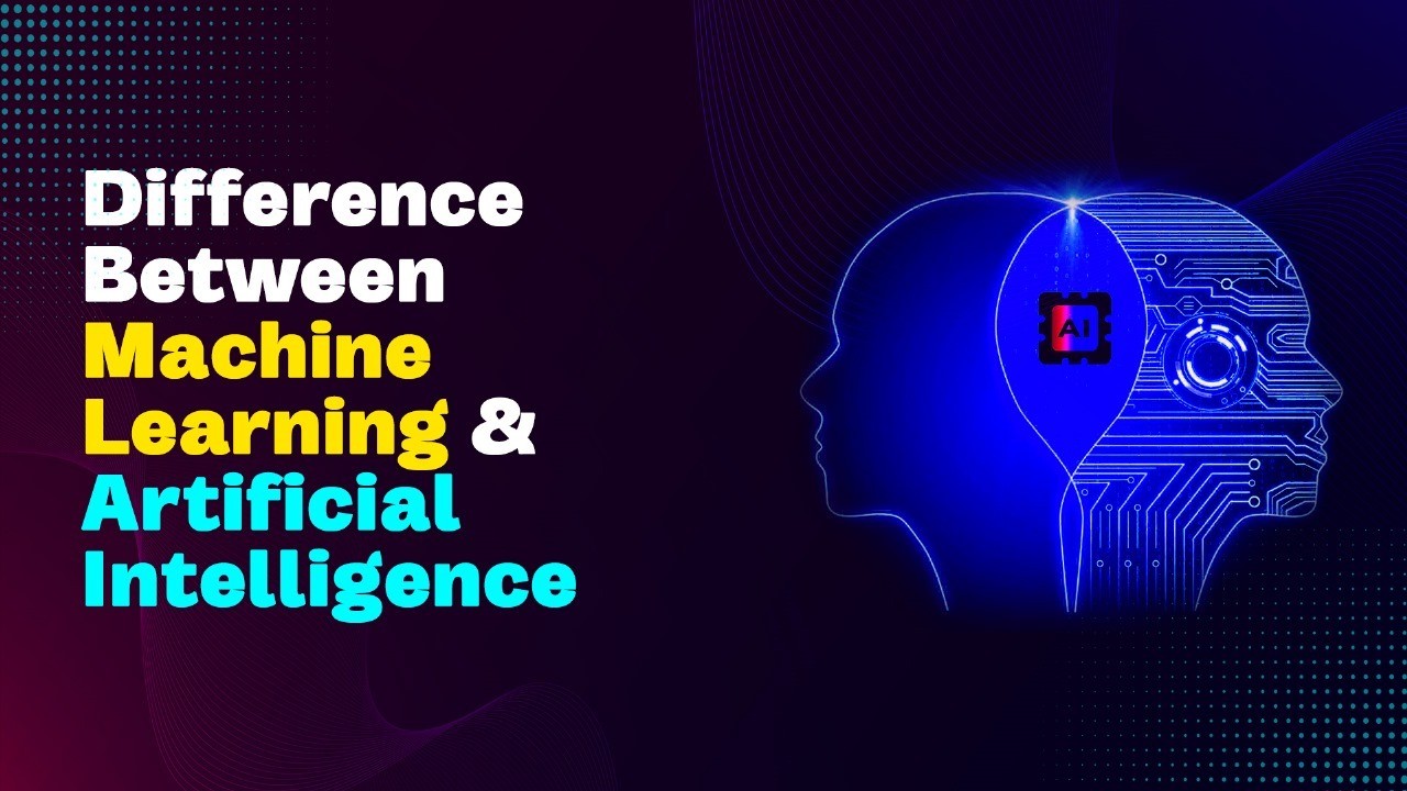 What is difference between ai and ml: main illustration