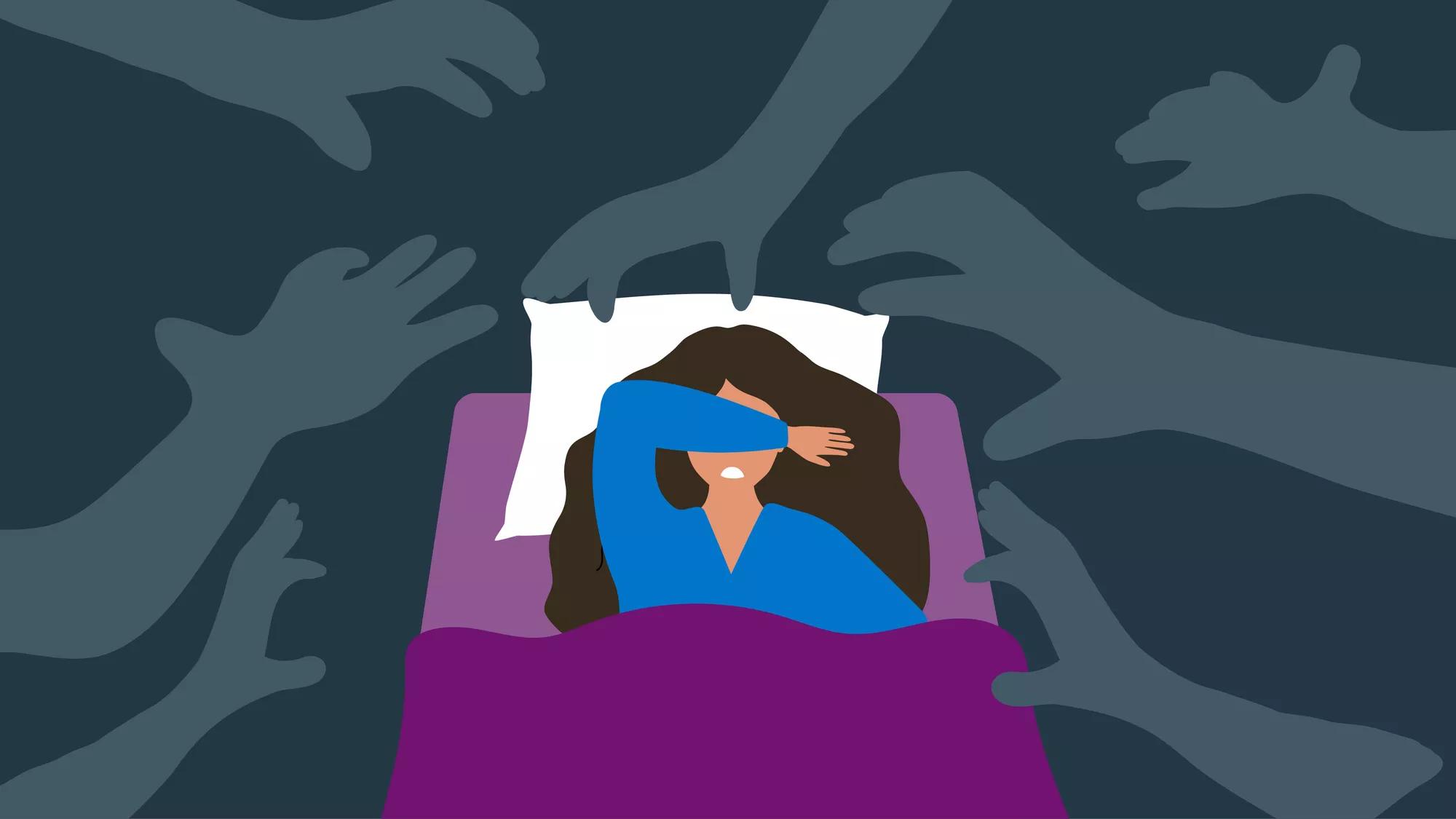 Is it bad if you don't dream: visual explanation