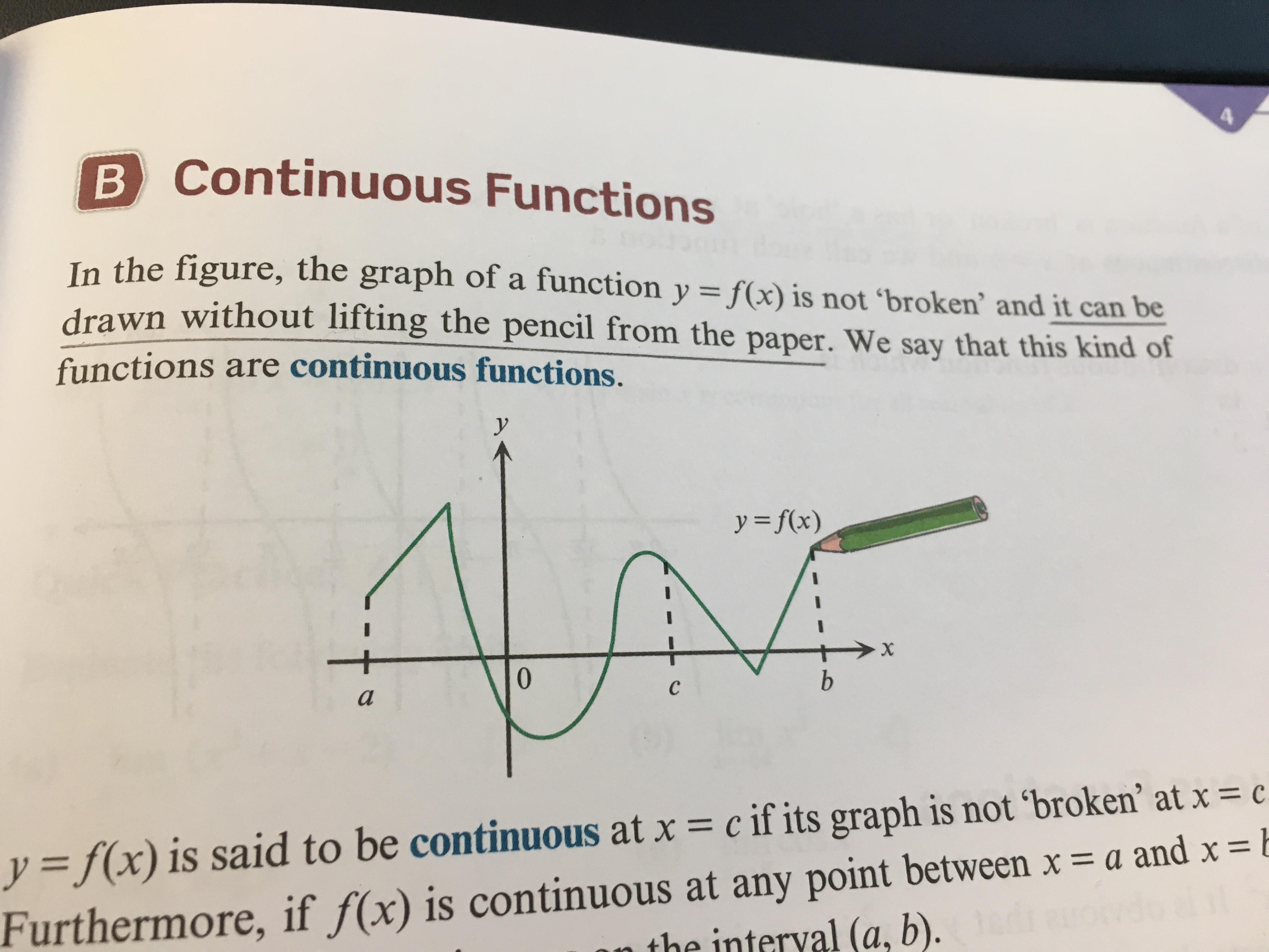 What does it mean for a function to be continuous: main illustration