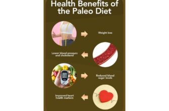 paleo-is-it-right-3