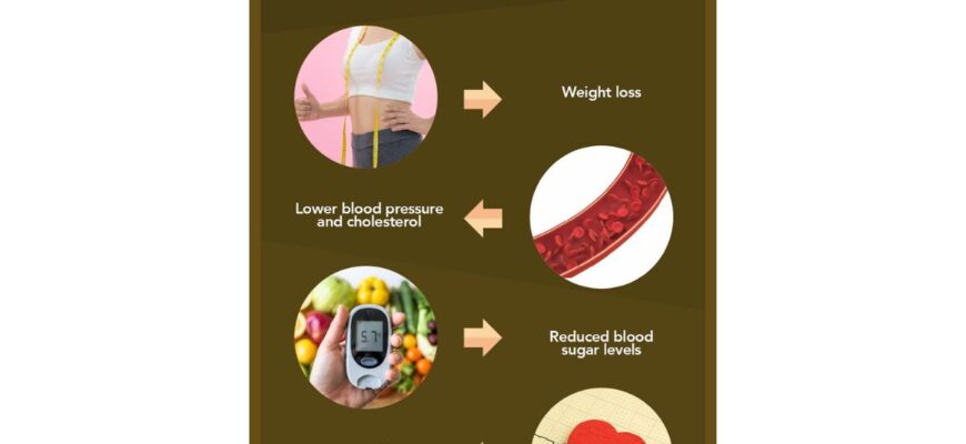 paleo-is-it-right-3